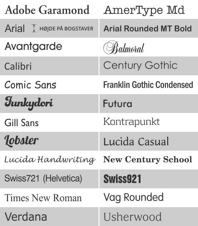 Navneskilt selvklæbende til postkasse – (1 linje + – Logocut